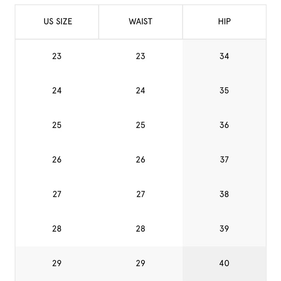 Veronica Beard High Rise Blue Jeans - Picture 10 of 12